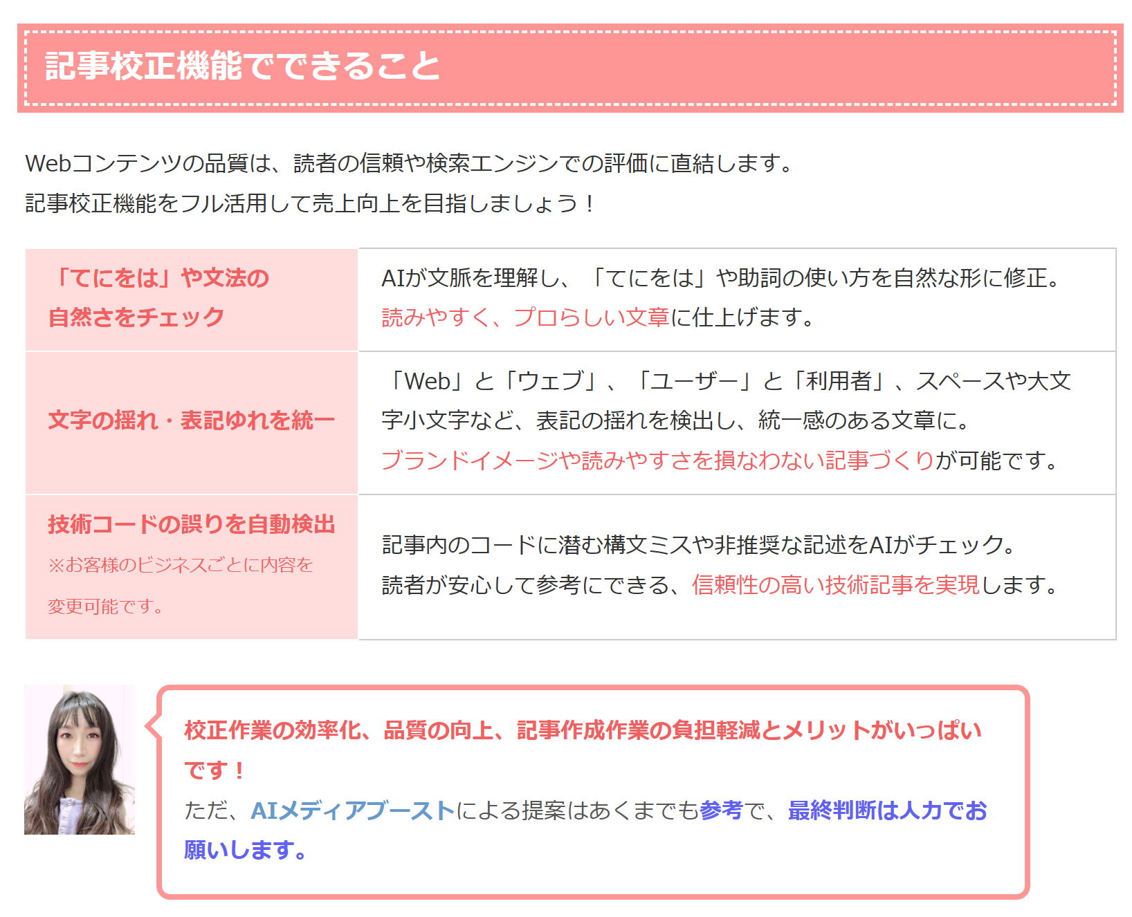 文章構成機能でできること