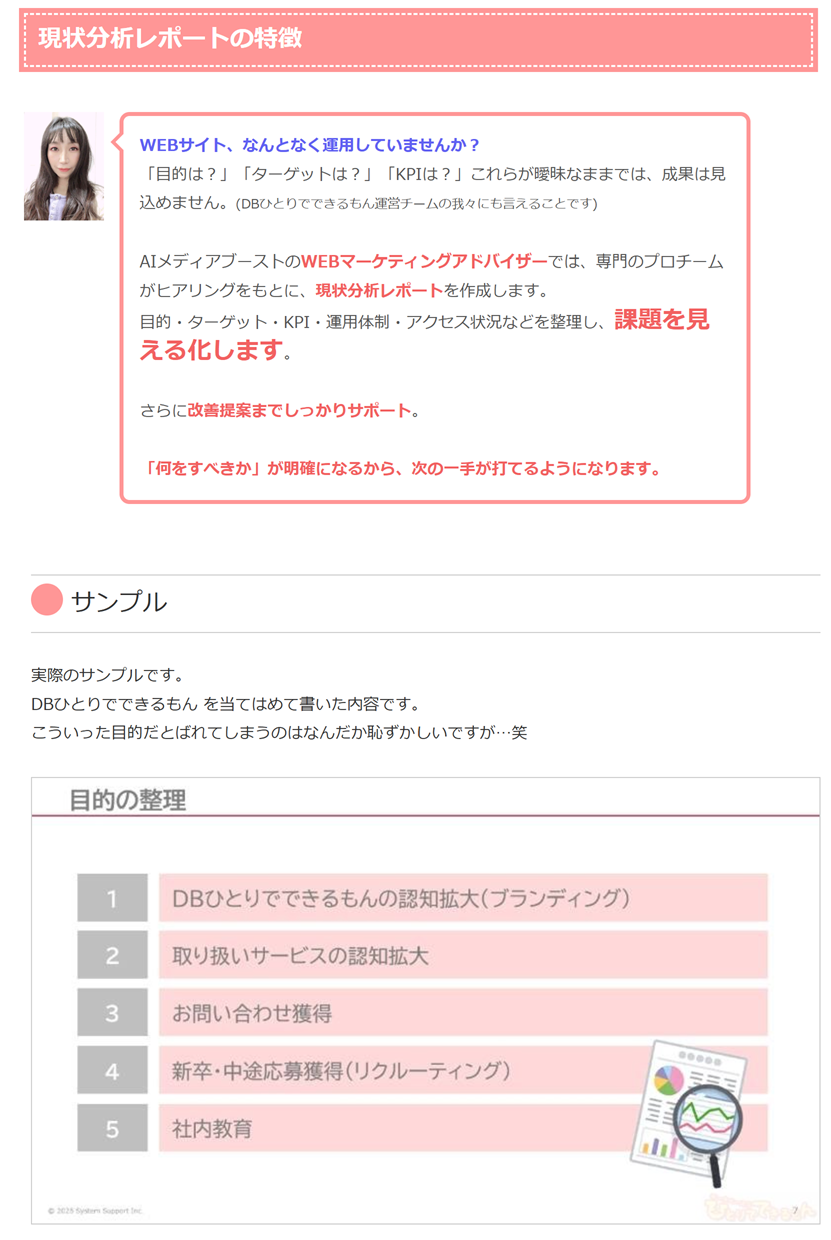 現状レポートの特徴