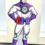 Dbvisit Software Limitedさま公式キャラクター「DBマン」が当社に届きました！